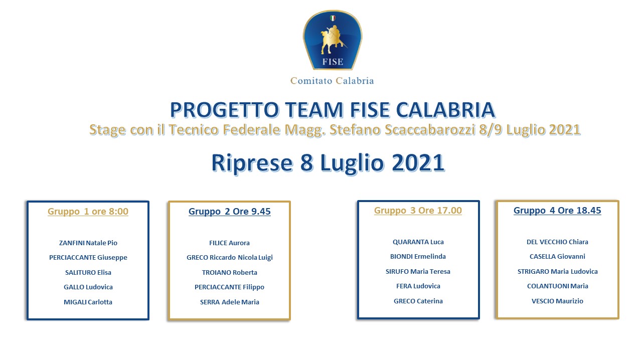 Team Calabria Riprese 8 luglio 2021