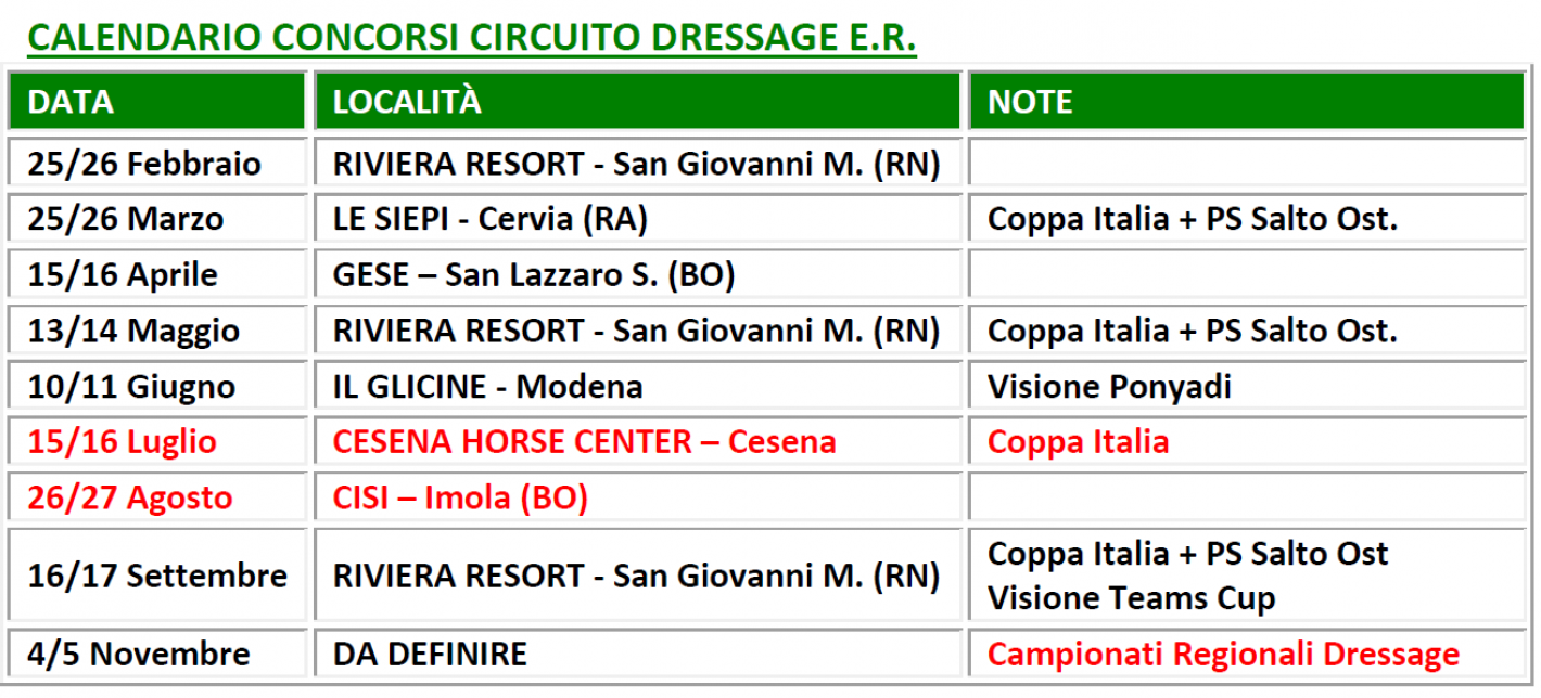 images/emiliaromagna/medium/CIRCUITO_ER_DRESSAGE.png