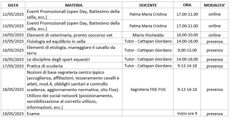 TIMETABLE UD1