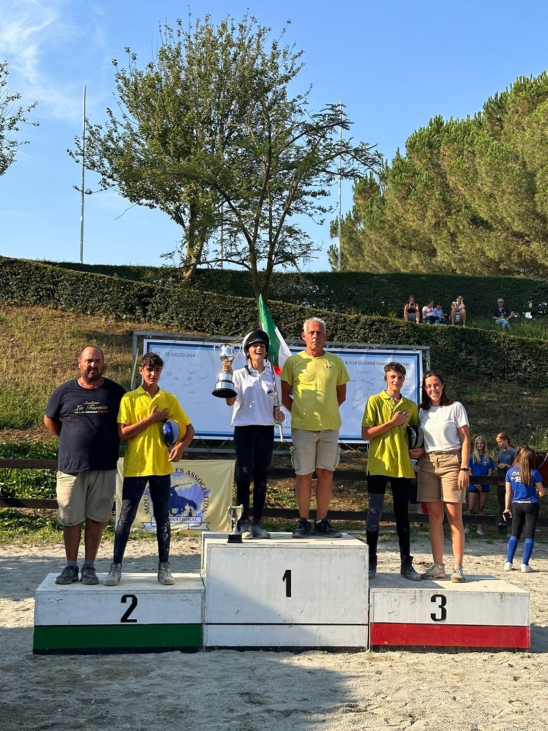 U 15 MONDIALI IND