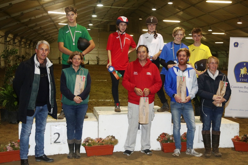 UNDER 17