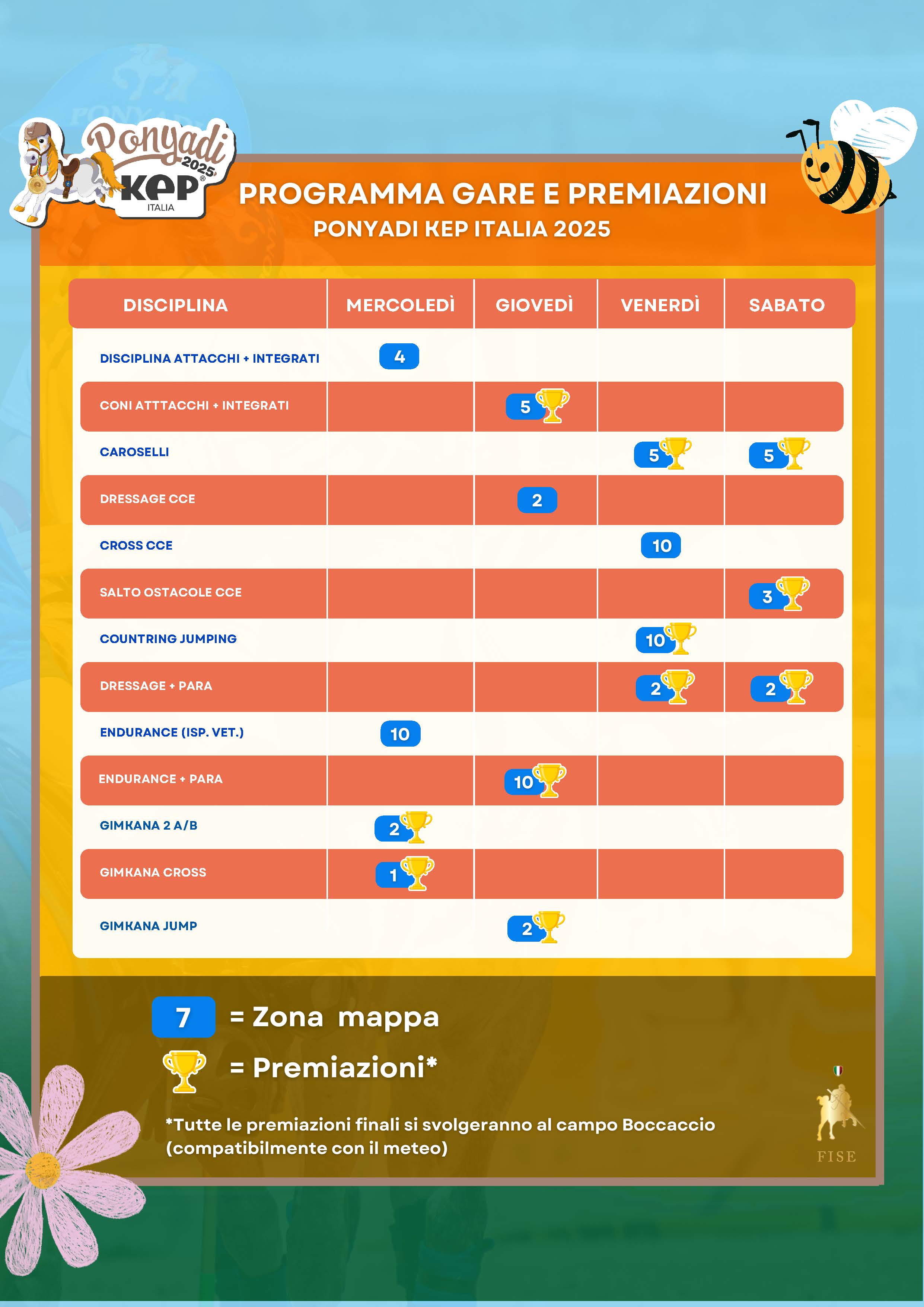 Programma Ponyadi Kep ITALIA FISE Pagina 2