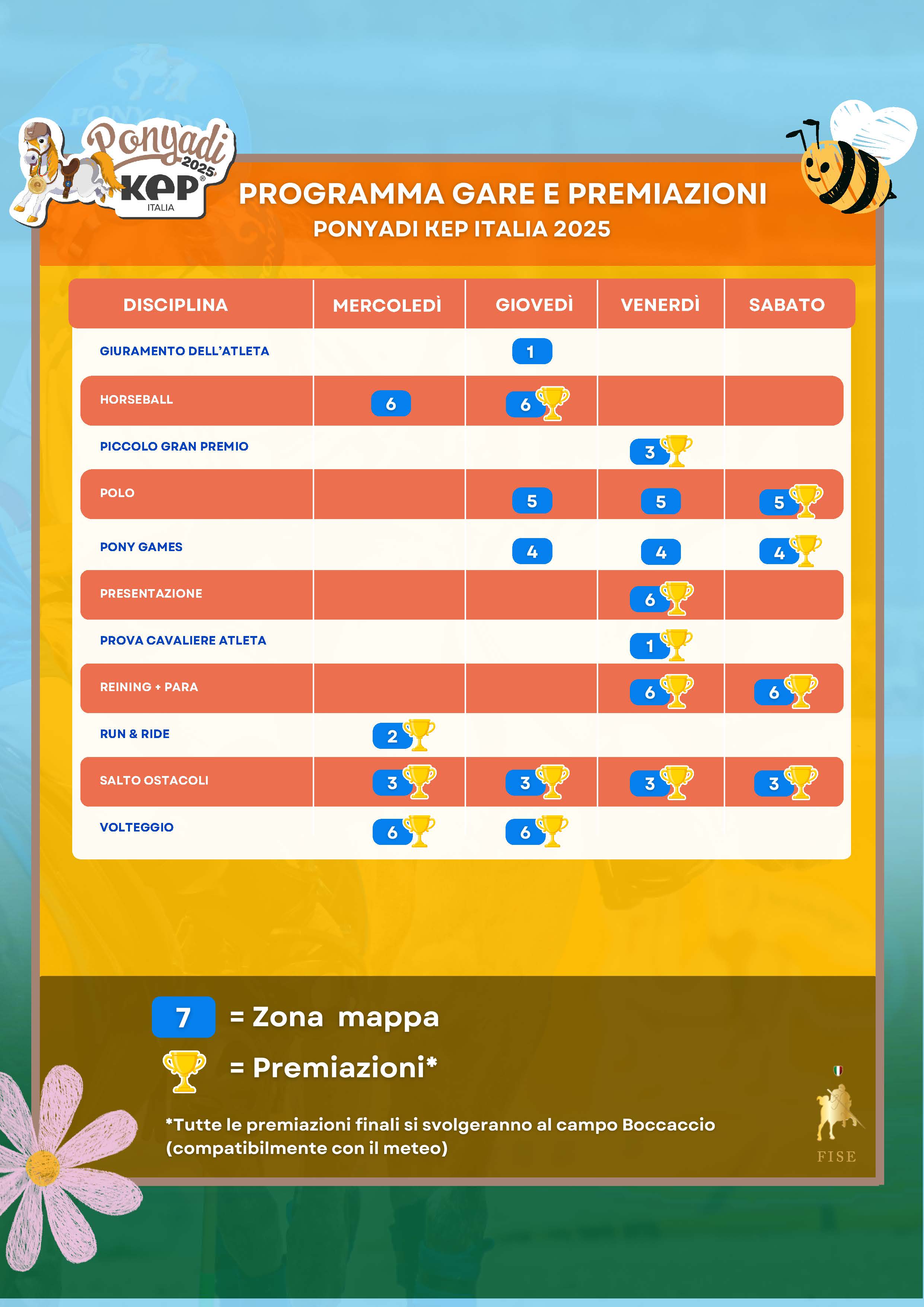 Programma Ponyadi Kep ITALIA FISE Pagina 3