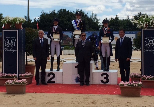 DRESSAGE: Europei Junior. Terzo oro per Anna-Christina Abbelen