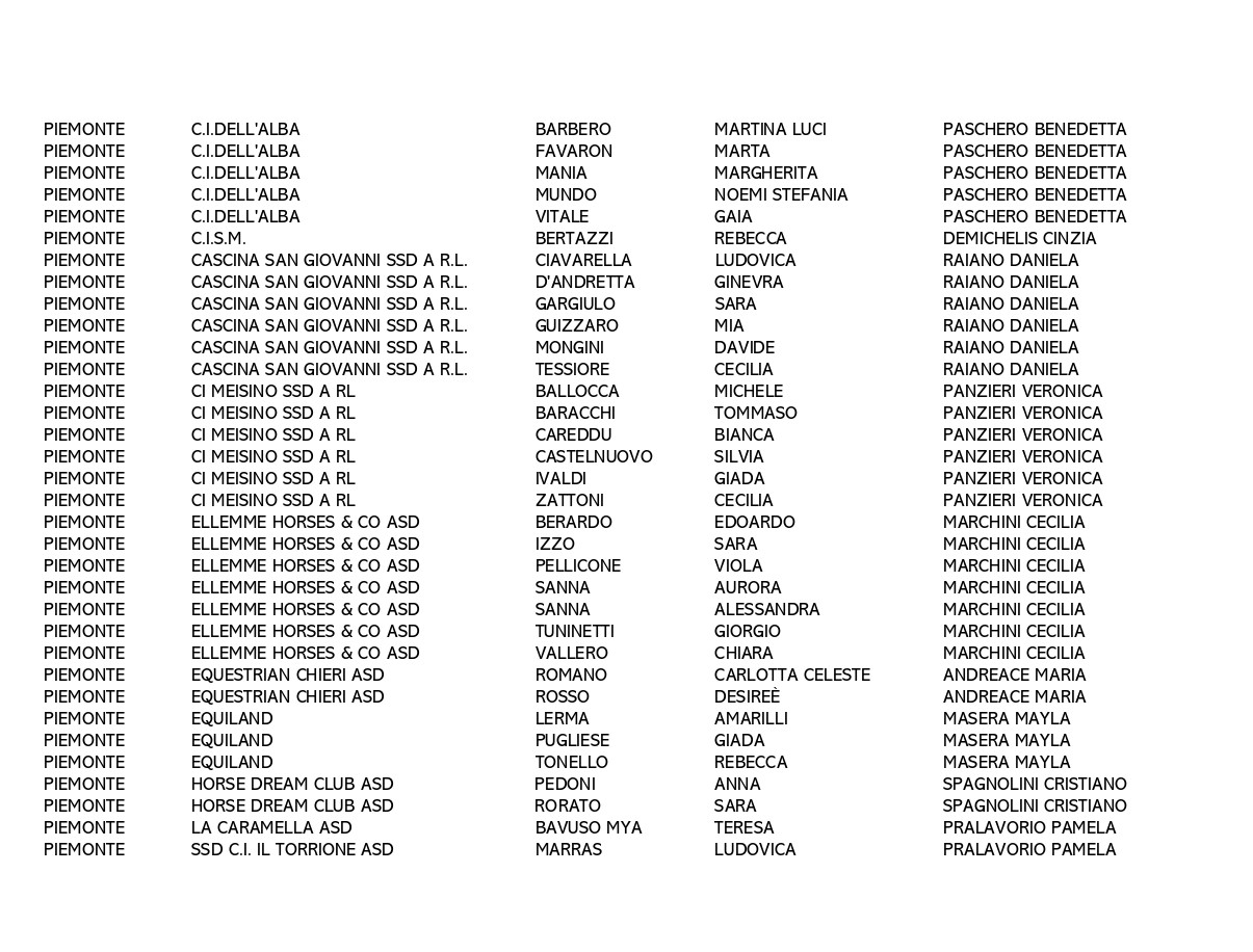 PIEMONTE FINALE COPPA ITALIA_page-0001.jpg