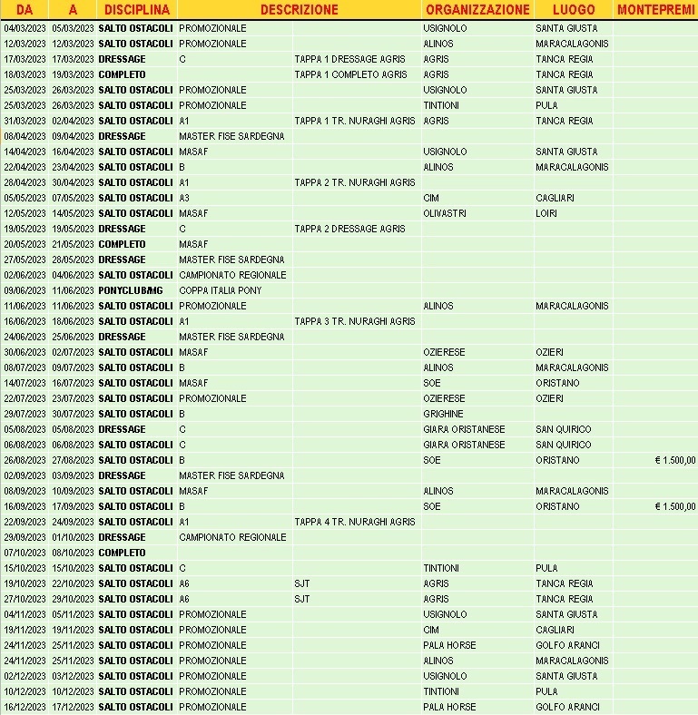 CALENDARIO DA RIUNIONE DEL 22FEB2023