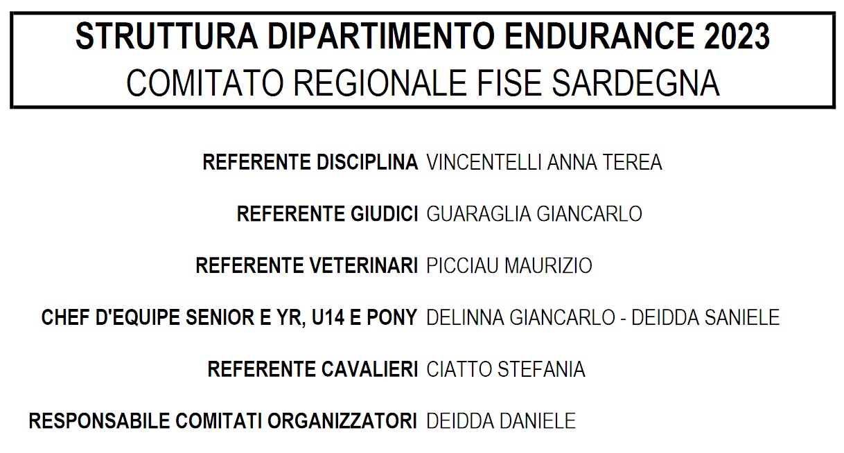 STRUTTURA ENDURANCE REGIONALE 2023