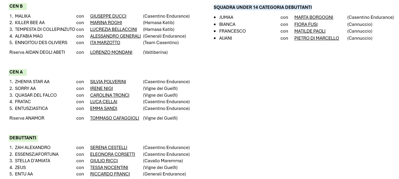 COPPA DELLE REGIONI ENDURANCE 2026