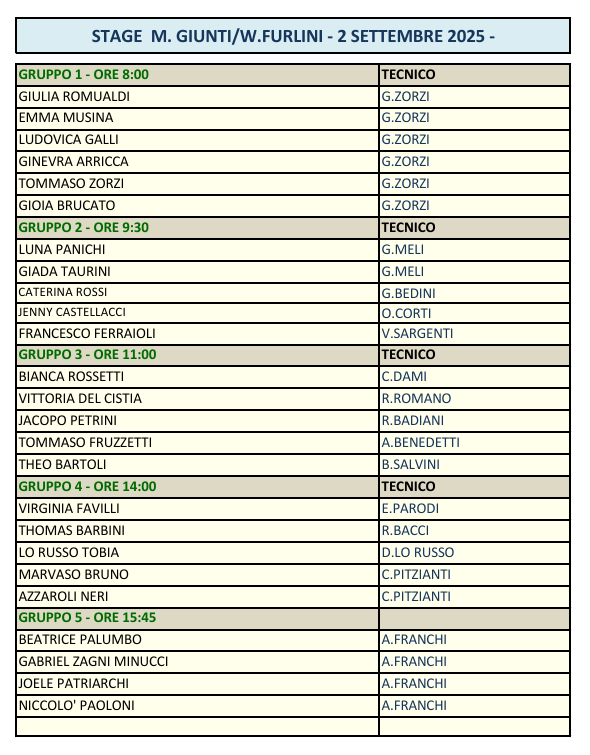 ORARI STAGE GIUNTI