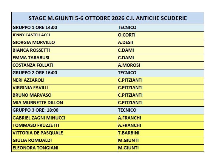ORARI STAGE MATTEO GIUNTI