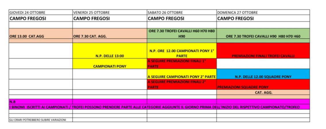 Time Table Campionati ottobre