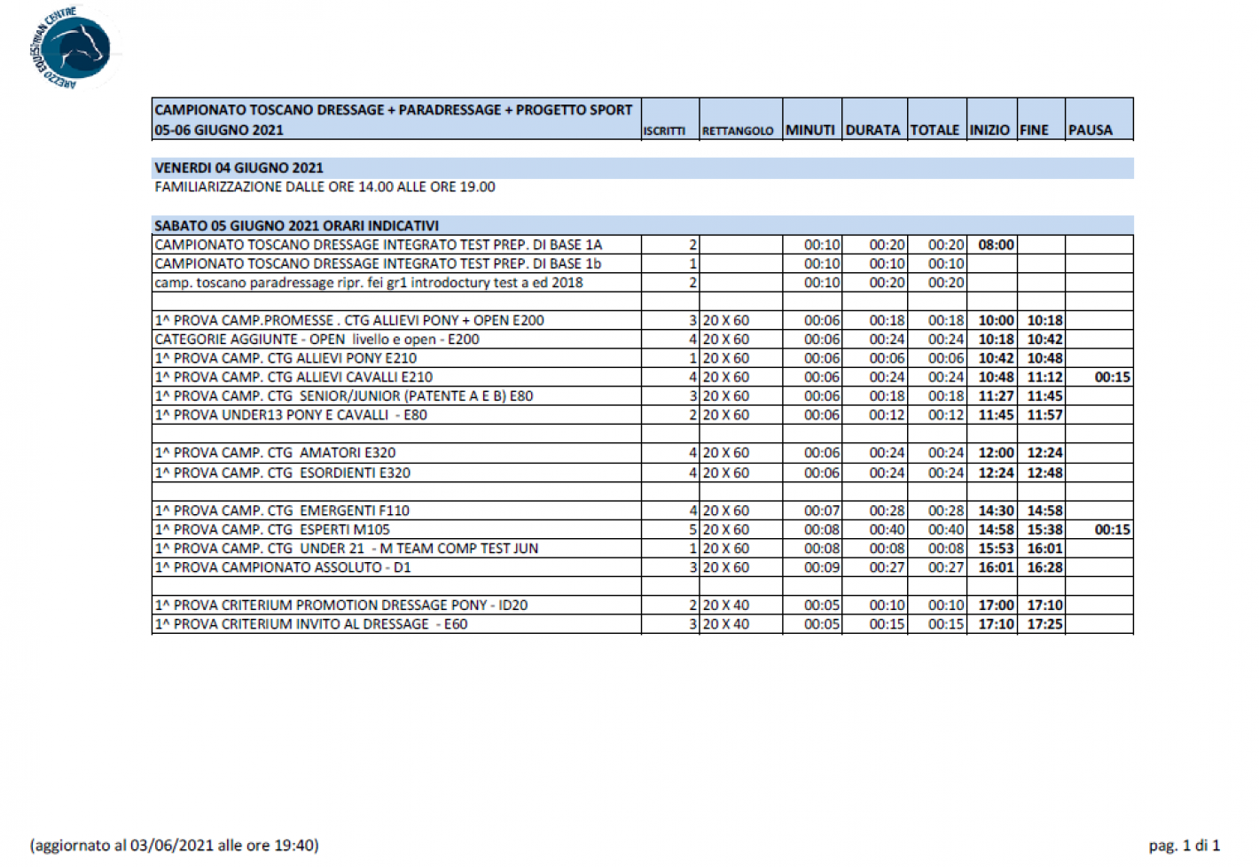 Calendario Formazione Fise 2022